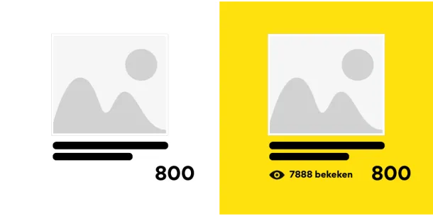 Visuele weergave combineer prijzen met sociale bewijskracht