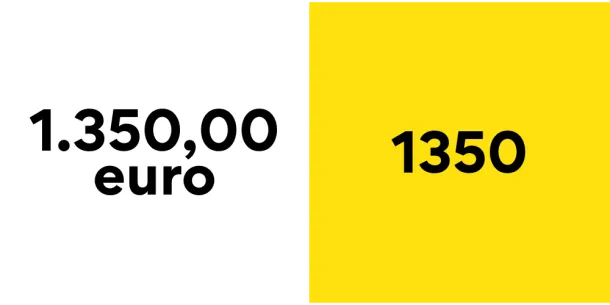 Visuele weergave gebruik prijzen die korter klinken