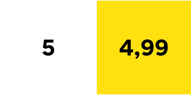 Visuele weergave verlaag het linkercijfer in je prijs