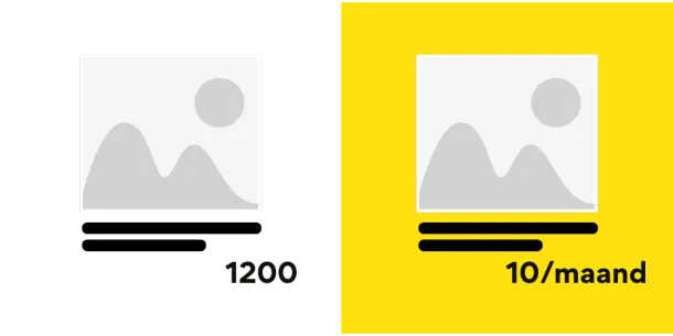 Visuele weergave visualiseer prijzen in termijnen